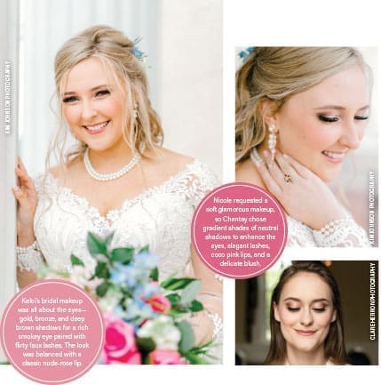 wedding beauty budget